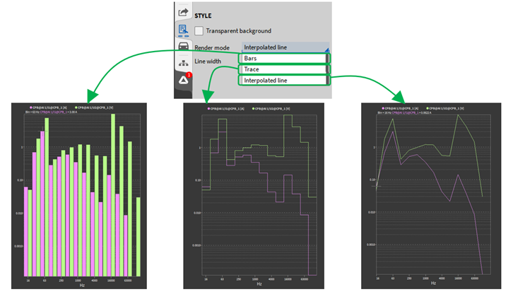 Array chart instrument - bars and lines